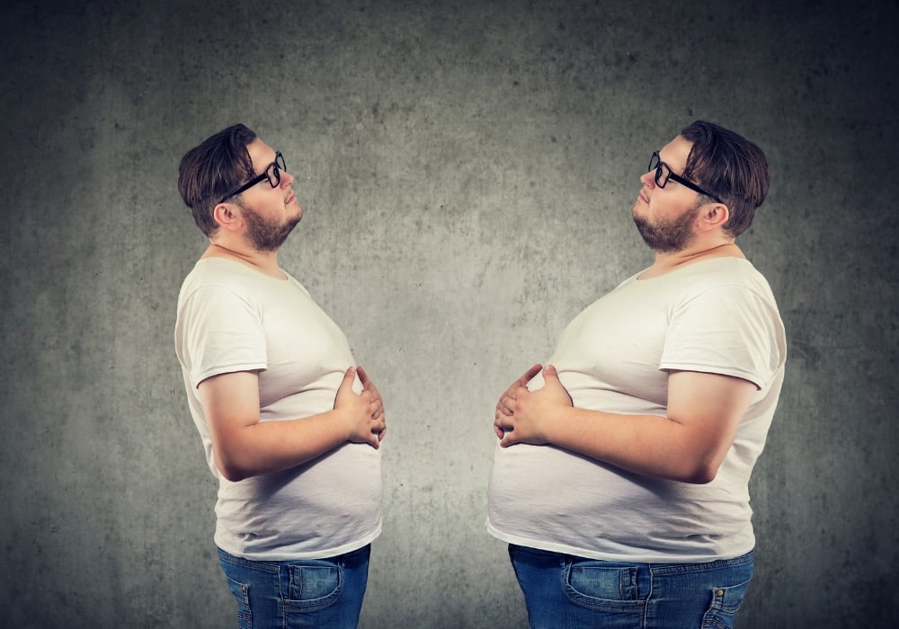 What is obesity?